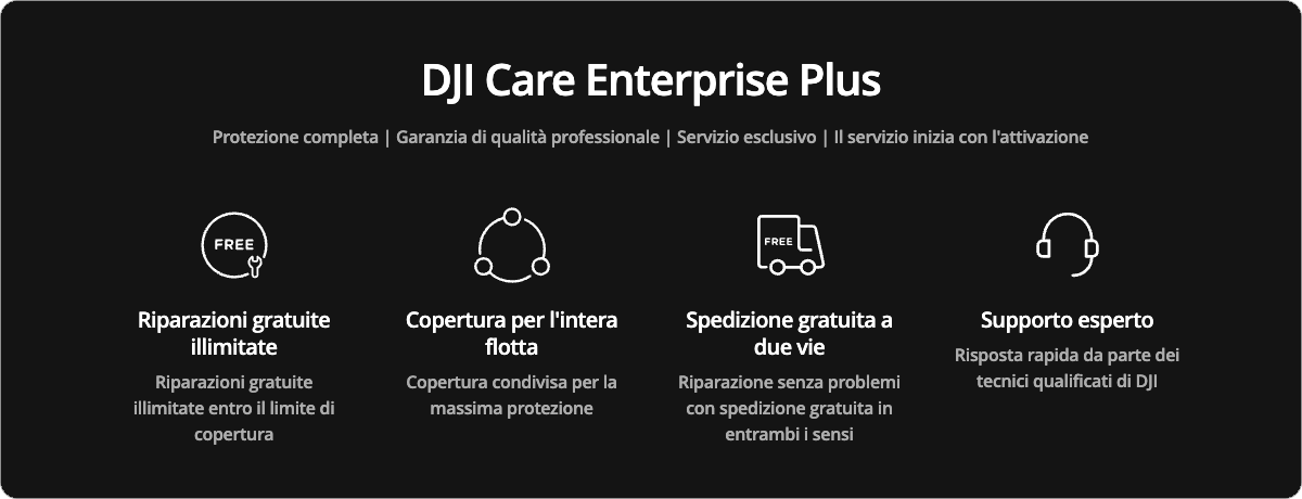 DJI Care Enterprise Plus