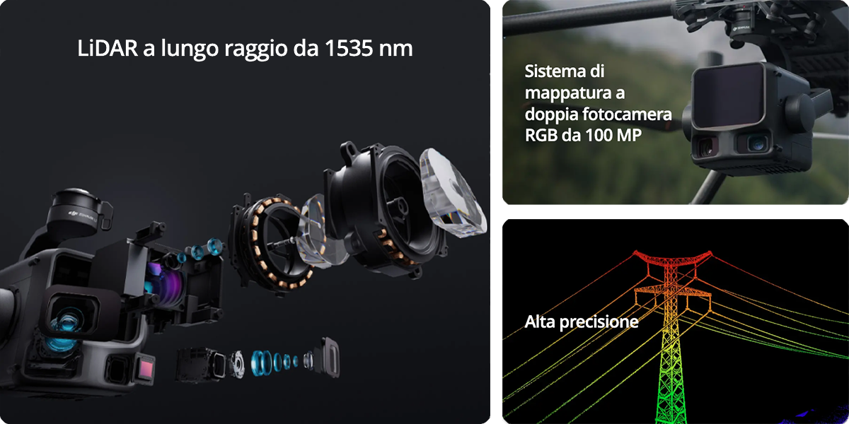 Caratteristiche DJI Zenmuse L3