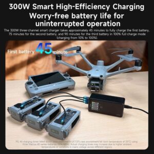 caricabatterie rapido dji matrice 4 fast charge